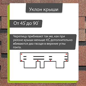 Купить Гибкая черепица Docke PIE PREMIUM Генуя 3м2/уп Амаретто (снято с производства) в Южно-Сахалинске