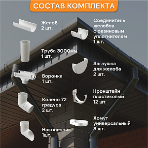 Купить Комплект водосточной системы Docke PREMIUM 120х85мм, 6х3м Пломбир в Южно-Сахалинске