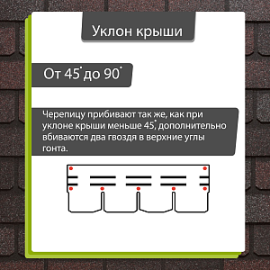 Купить Гибкая черепица Docke PIE PREMIUM Женева 3.1м2/уп Изюм в Южно-Сахалинске