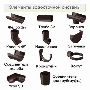 Docke ПРЕМИУМ Колено 45  — Шоколад