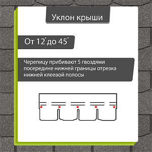 Купить Гибкая черепица Docke PIE EUROPA SLATE 3.1м2/уп Серый в Южно-Сахалинске