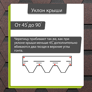 Купить Гибкая черепица Docke PIE PREMIUM Кёльн 3м2/уп Корица (снято с производства) в Южно-Сахалинске