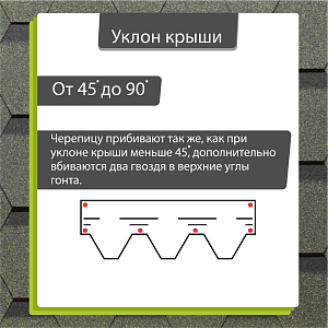 Купить Гибкая черепица Docke PIE PREMIUM Кёльн 3м2/уп Мята (снято с производства) в Южно-Сахалинске
